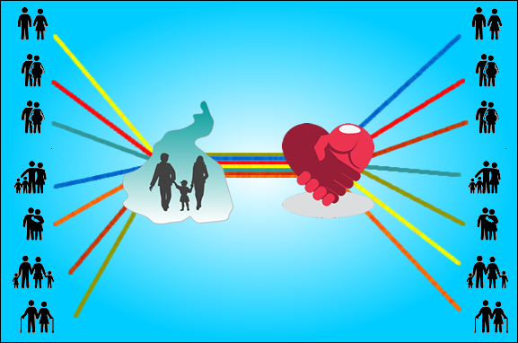 How the McDowell United Fund Works